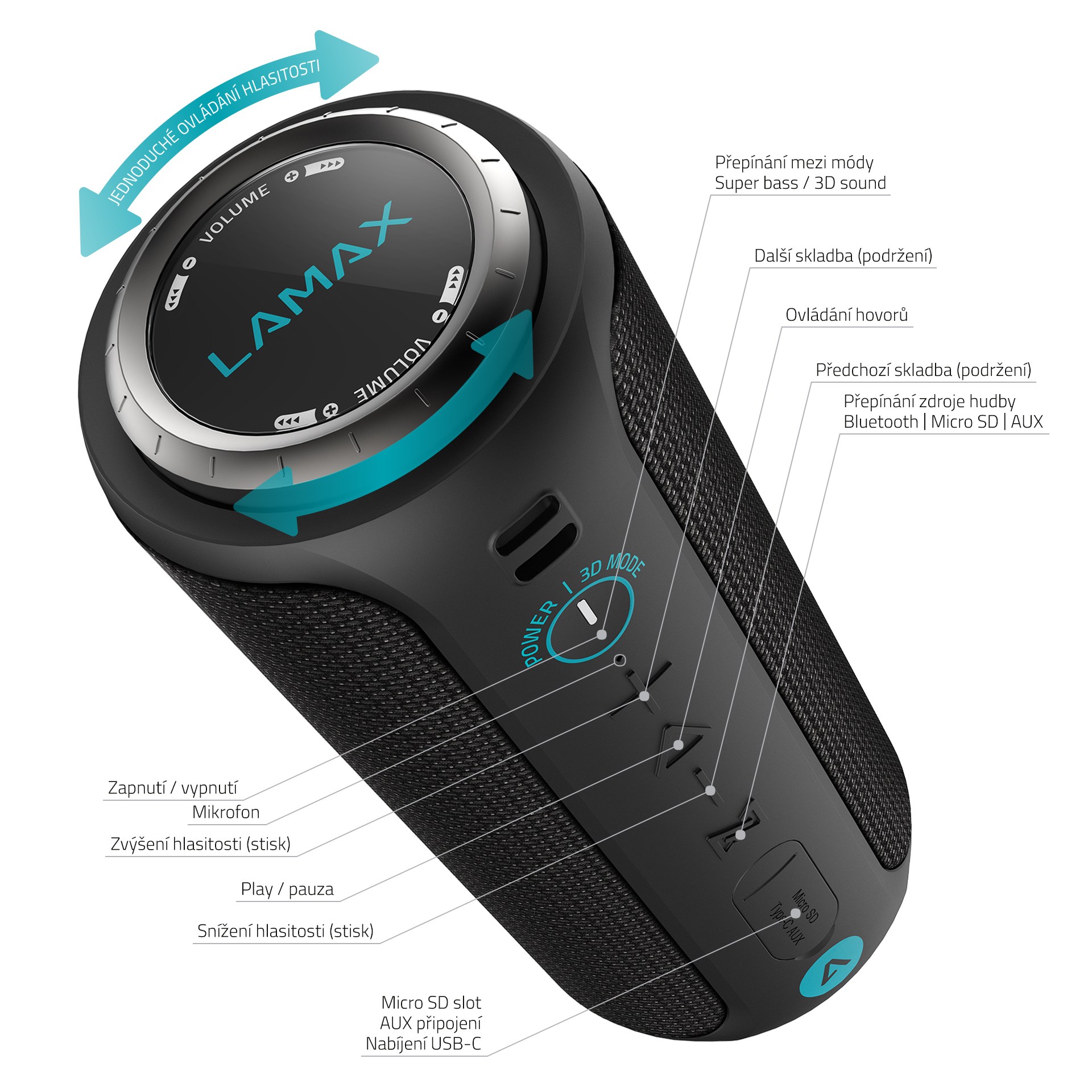 LAMAX Sounder2.