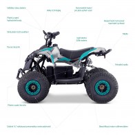 LAMAX eFalcon ATV50M Blue